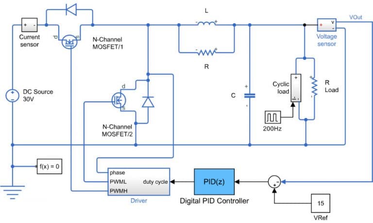 Design Digital Control for Power Converters Faster with Simulink