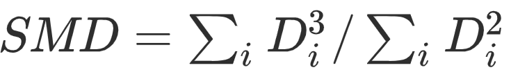 Sauter Mean Diamete