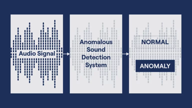 Deep Learning for Fault Detection_ audio